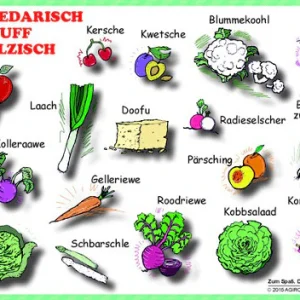 Weggedarisch uff Pälzisch - Postkarte
